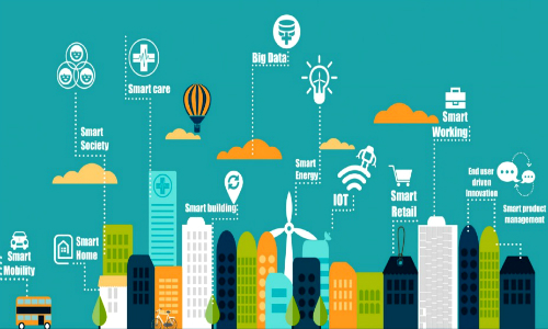 Technology giants rush to market smart-city solutions