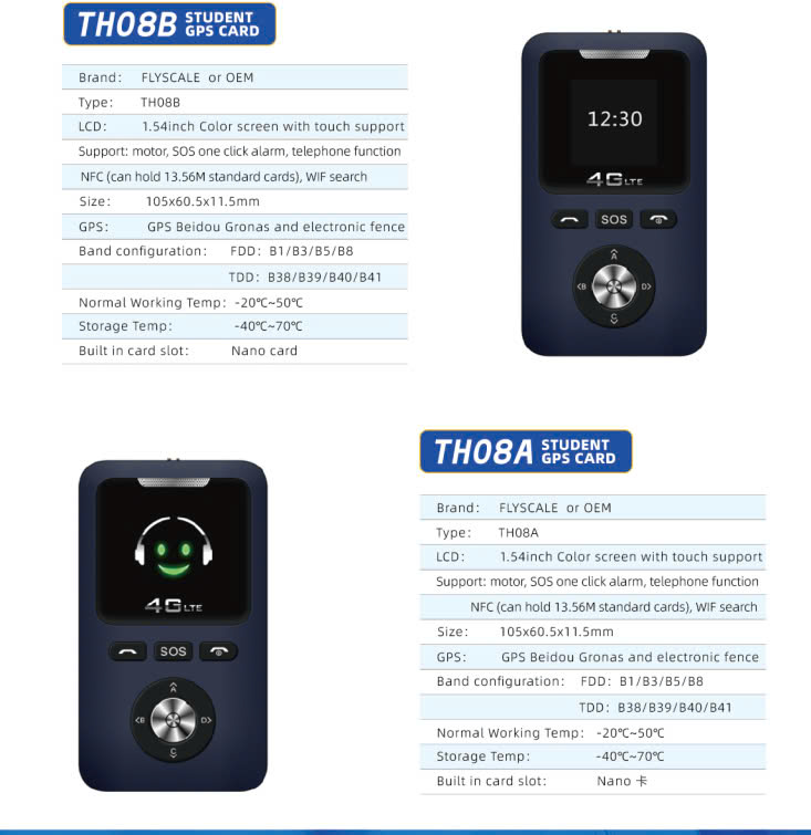 ALARM TERMINAL SERIES