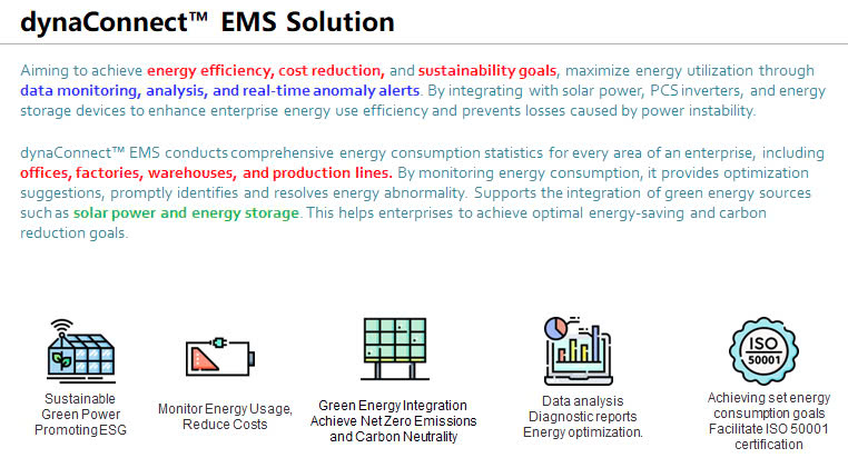 Energy Management System