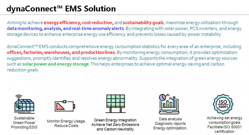 Hệ thống quản lý năng lượng dynaConnect™